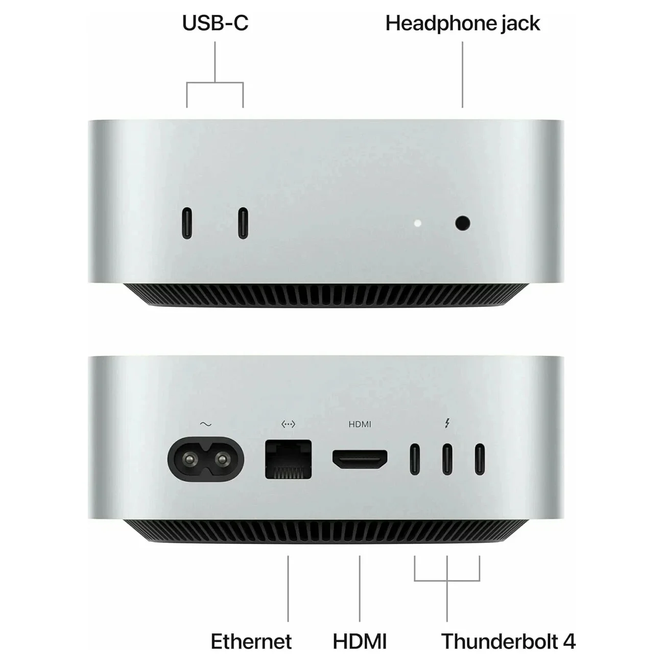 Настольный компьютер Mac Mini 2024, M4 Pro 12 CPU/16 GPU, 24/1 ТБ, (Z1JV000ME)