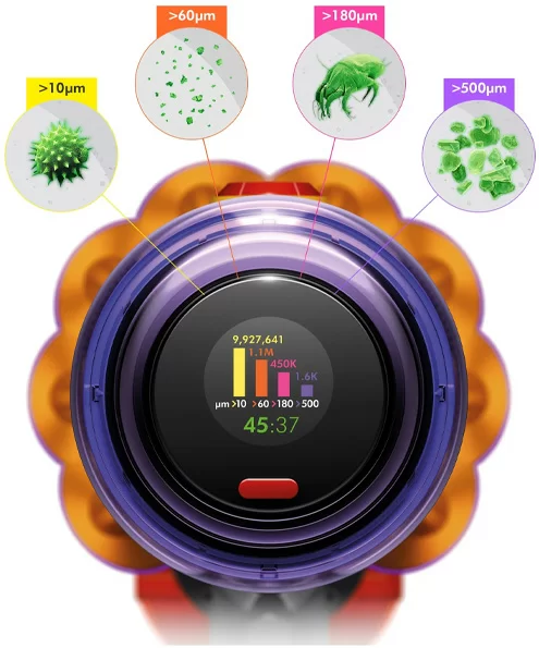 Пылесос Dyson V12 Detect Slim Absolute