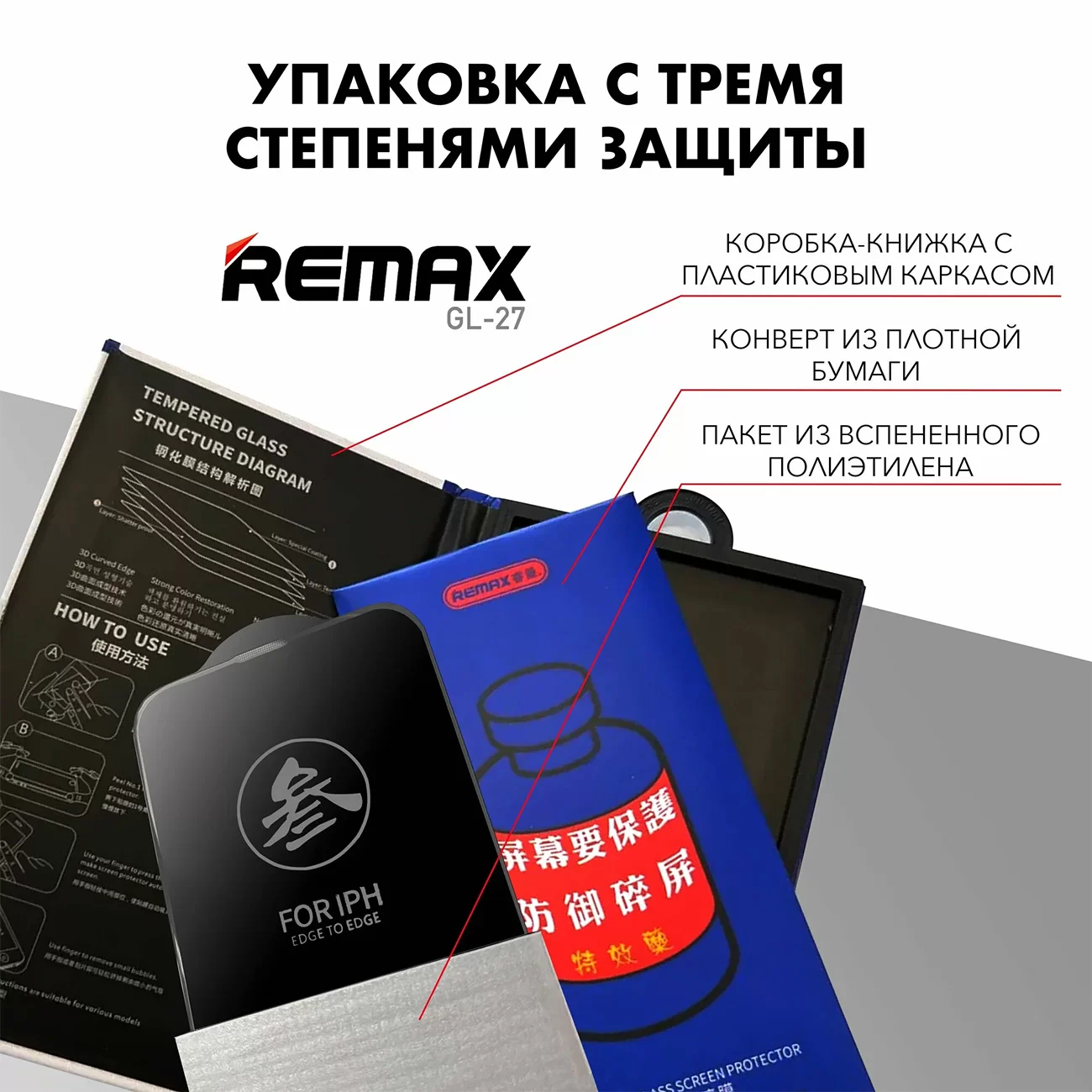 Защитное стекло Remax для Samsung S24/S25