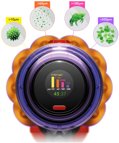 Пылесос Dyson V12 Detect Slim Absolute